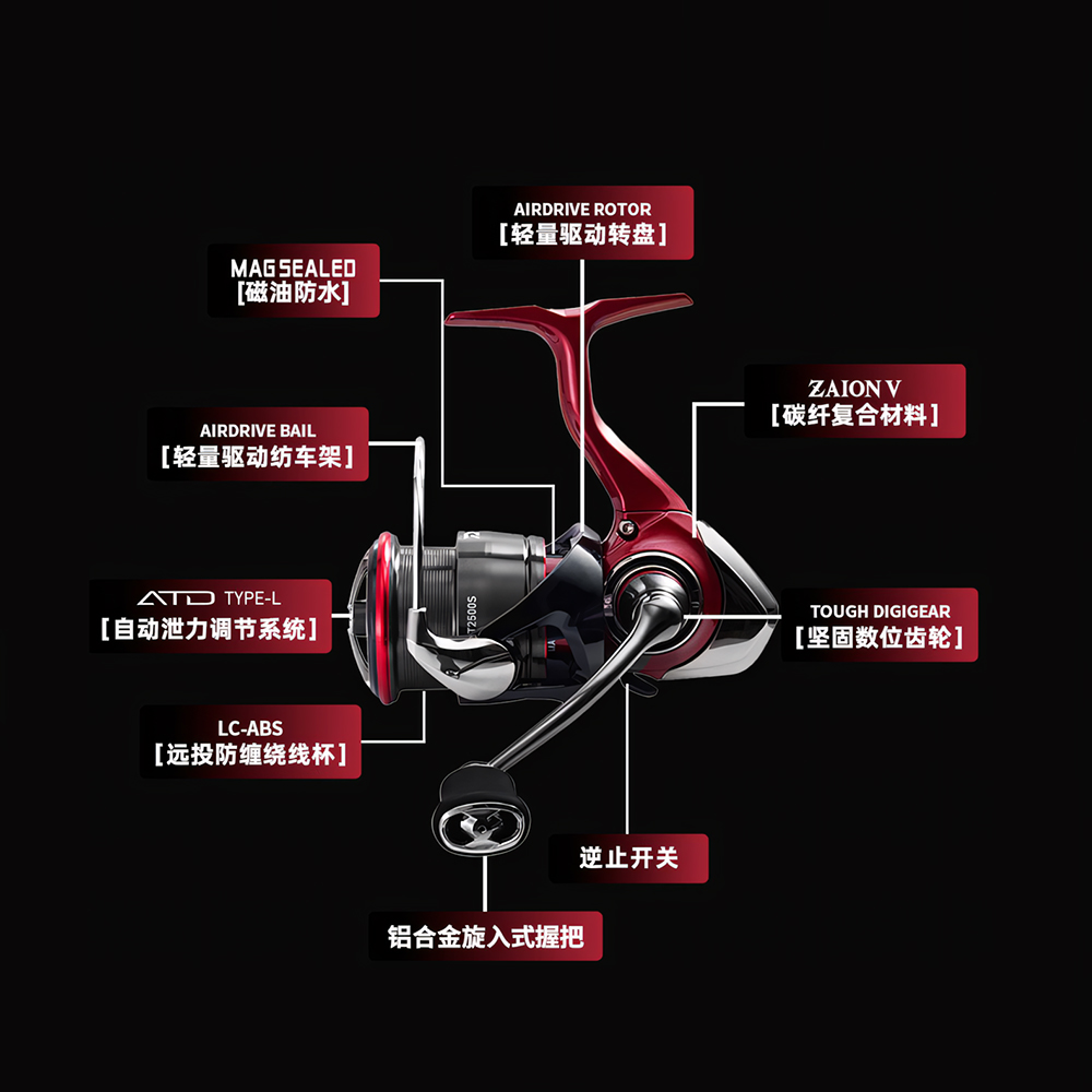 2025 NEUE DAIWA FUEGO CS LT Sp – Abu Garcia Reel Max Bewertung und Preis