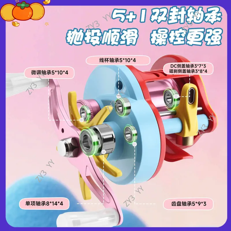 2026 TEBEN Linglong DC Reel Au – Kastking Reel Zephyr Bewertung und Preis