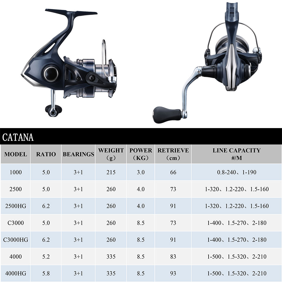 Shimano Catana Spinning Angel  – Kastking Reel Zephyr Bewertung und Preis